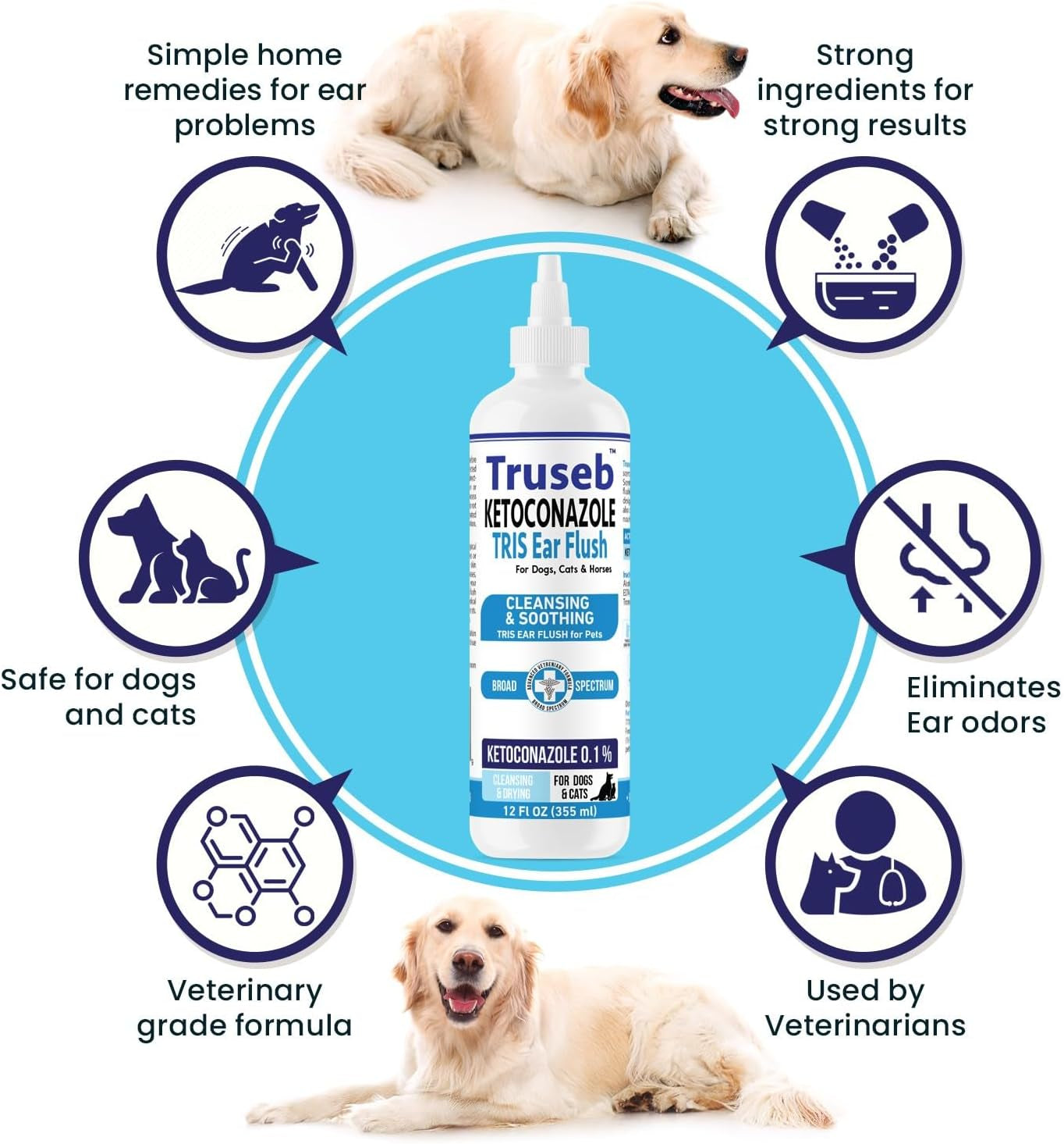 Truseb | Dog Ear Flush Ketoconazole Dog Ear Wash, Cats and Horses, Ketoconazole Tris Ear Flush for Dogs (12 Oz) Made in U.S.A (Ketoconazole Ear Flush, 12 Oz)